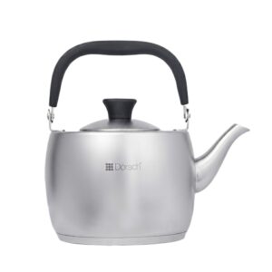 Stainless Steel | Silicone Handle | 1 L - Image 1